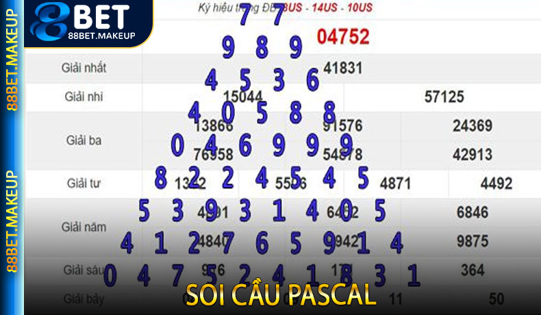 Soi Cầu Pascal
